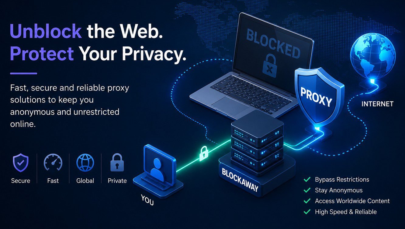 site proxy