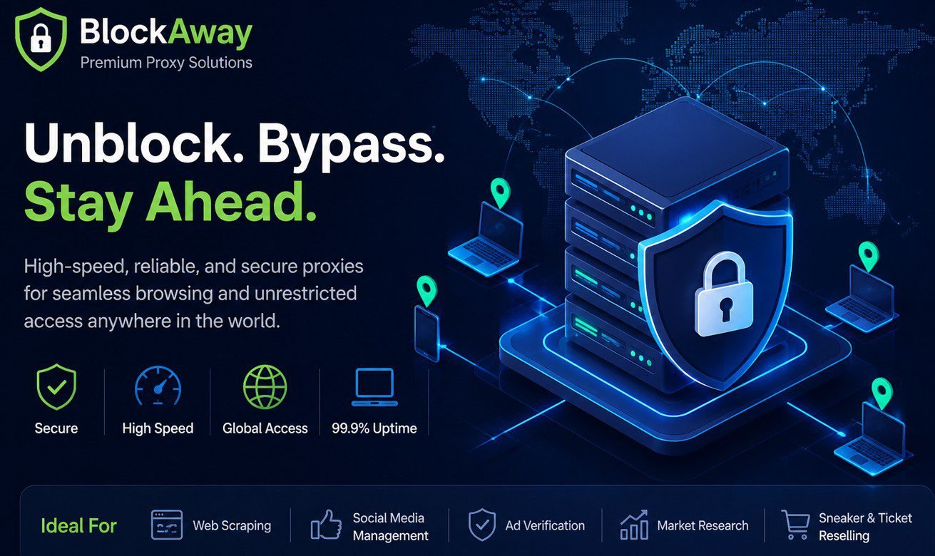 situs proxy